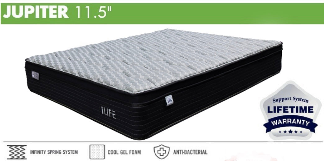 FULL Mattress Innerspring Euro Top 11.5” A8703F